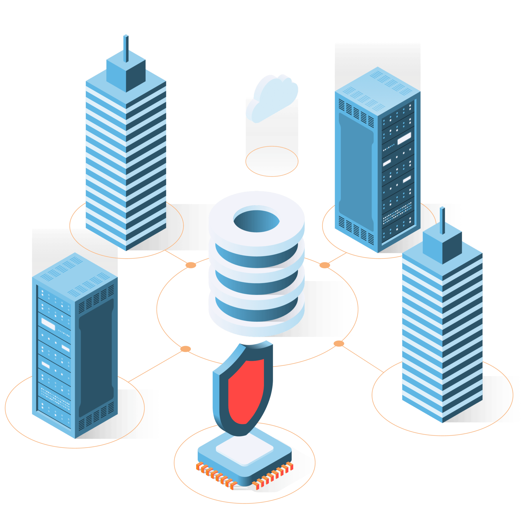 Hybrid Cloud Solutions